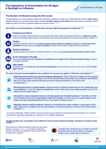 Influenza Infographic